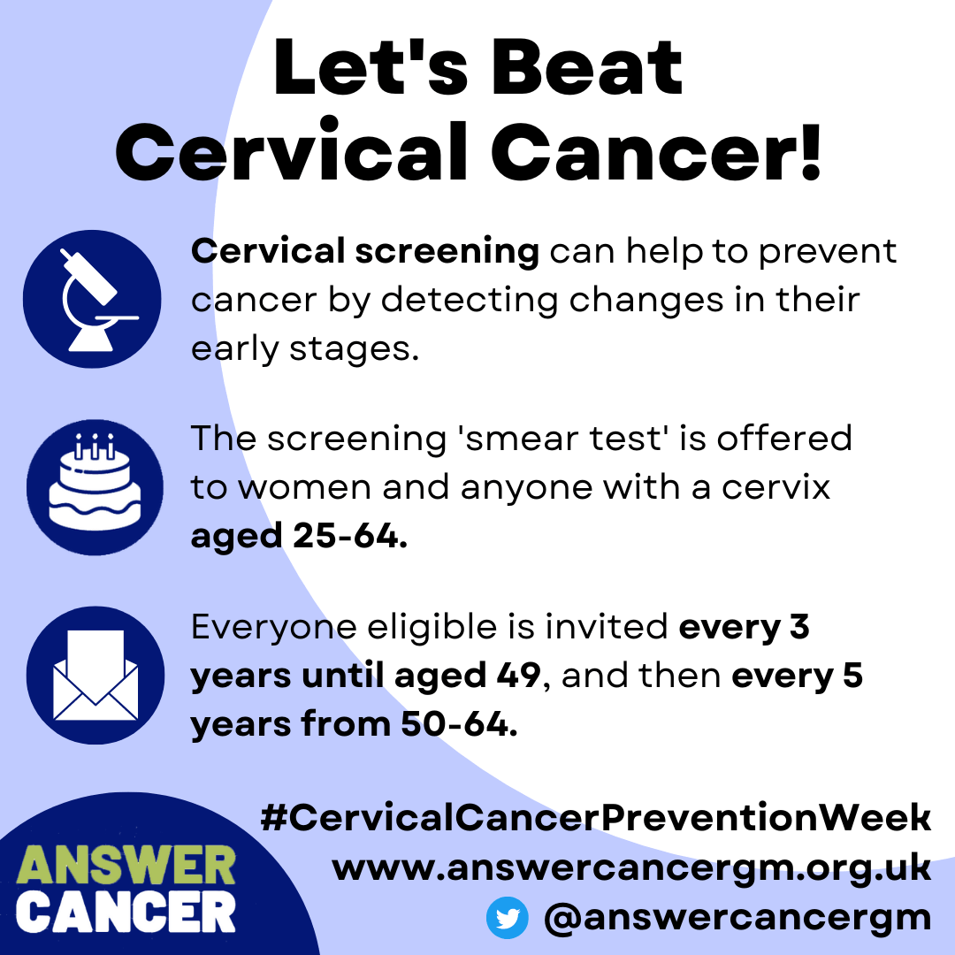 Cervical Cancer Prevention Week Answer Cancer